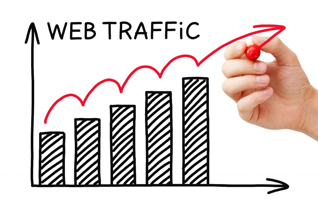 Hand drawing Web Traffic graph concept with marker on transparent wipe board.