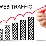 How New Google Features Can Help You Generate Traffic
