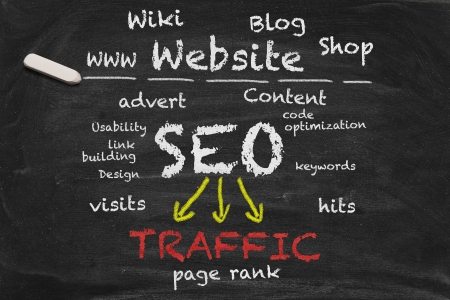 9040504 - high resolution black chalkboard image with search engine optimization tags. illustration about generating web traffic with seo techniques seo 
search engine optimization optimisation   organic search results 