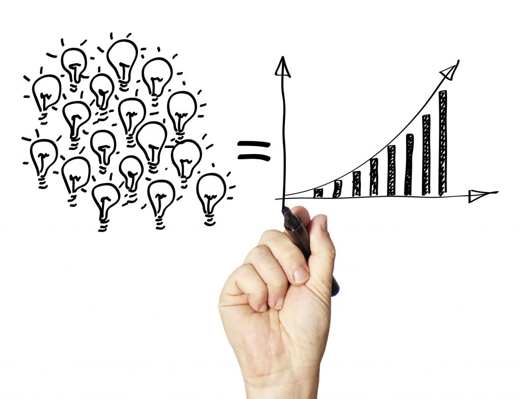 business concept ideas tips strategy goals aims plans graph achieve