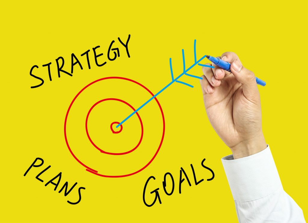 business concept ideas tips strategy goals aims plans target