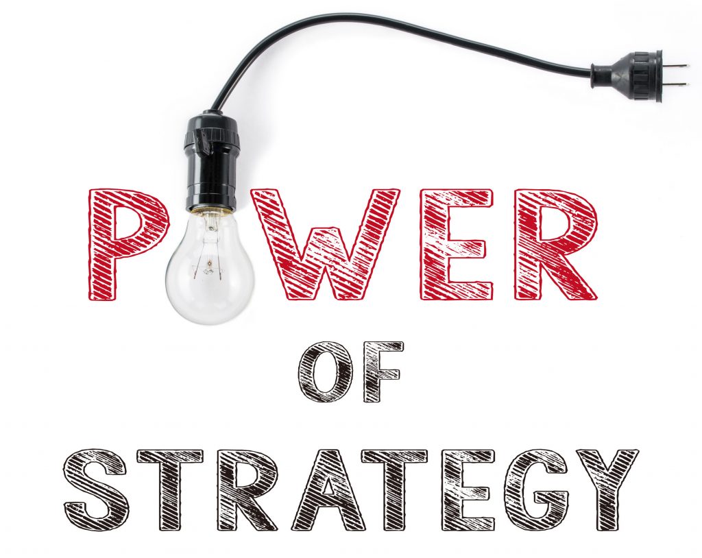 power of marketing strategy
