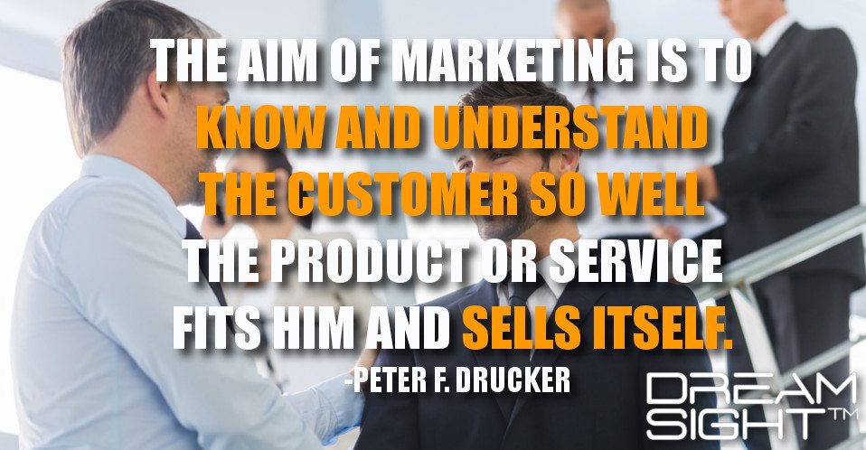 The Aim of Marketing Is to Know and Understand the Customer So Well the Product or Service Fits Him and Sells Itself.