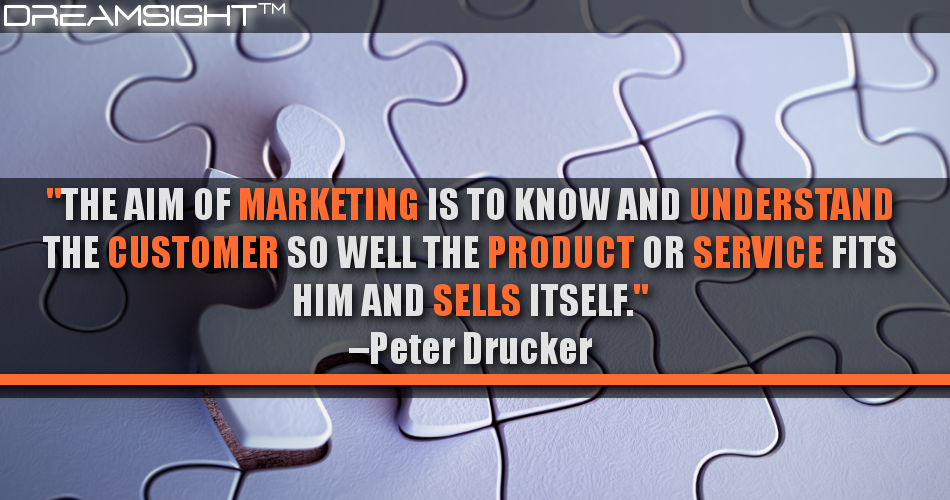 the_aim_of_marketing_is_to_know_and_understand_the_customer_so_well_the_product_or service_fits_him_and_sells_itself_peter_drucker