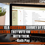 Every Email Is A Customer Survey Of Your Target Market, By Testing They Vote On What Resonates Best With Them