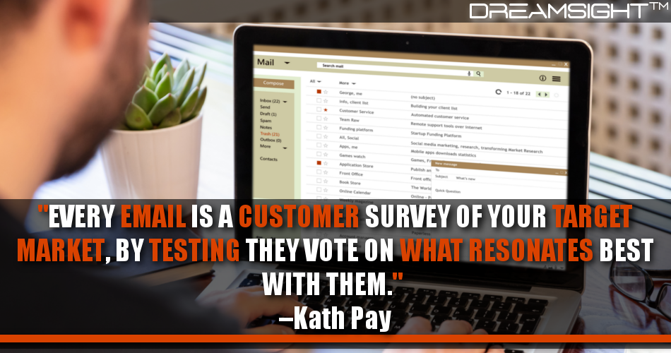 every_email_is_a_customer_survey_of_your_target_market_by_testing_they_vote_on_what_resonates_best_with_them_kath_pay