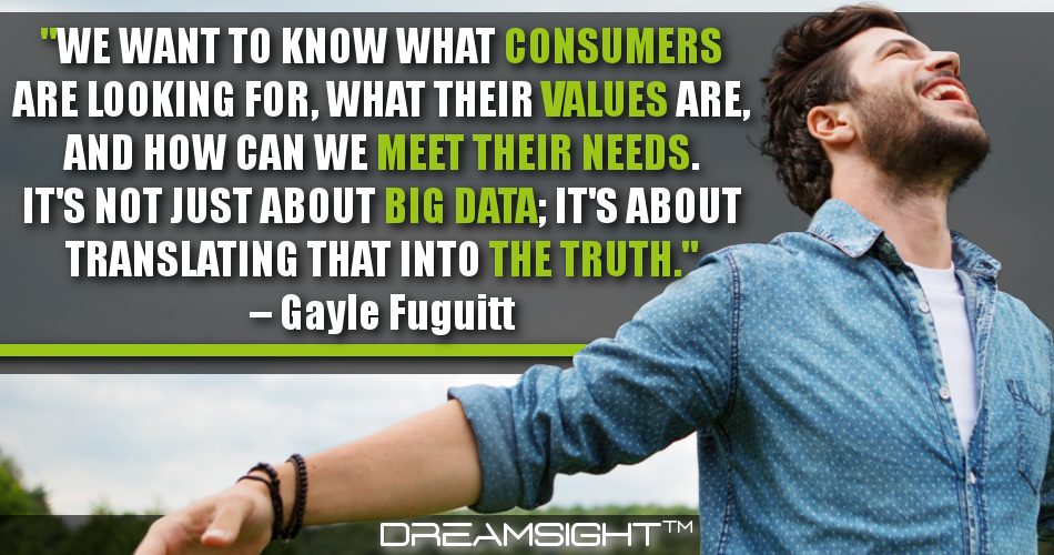 Dreamsight Internet Consumers Marketing Quotes